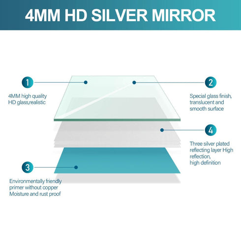 Eclat Bathroom Wall Mirror Rectangle Shaving Cabinet