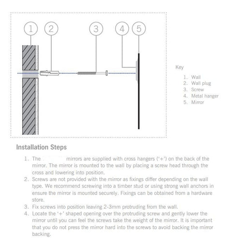 Ablaze Black Round Wall Mirror