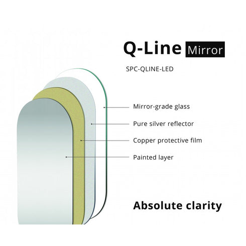 Sela Q-lined Backlit Bathroom Mirror